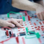 www.i-movement.org Techtable